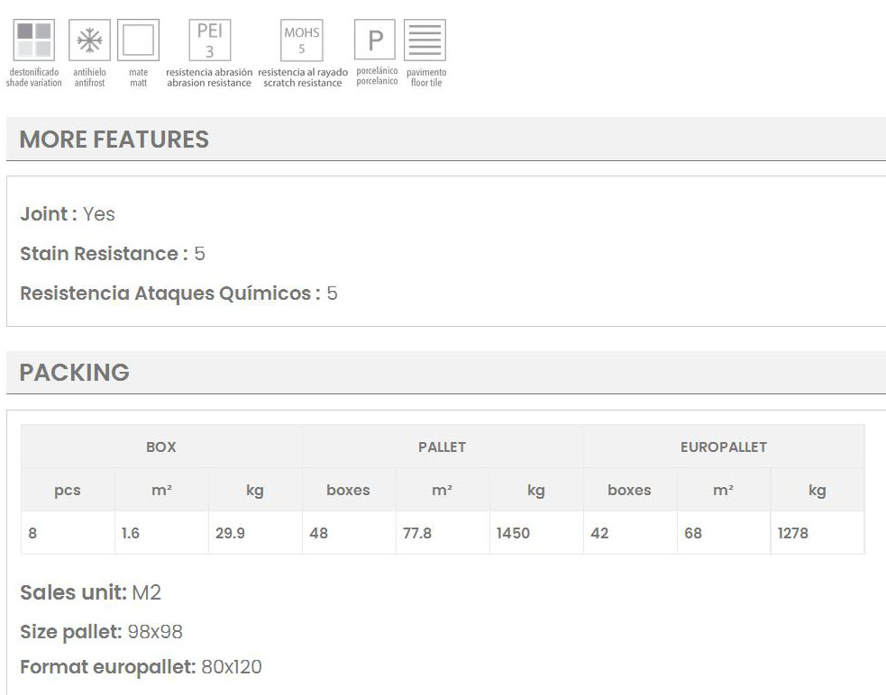 865 BRONX ΧΑΡΑΚΤΗΡΙΣΤΙΚΑ