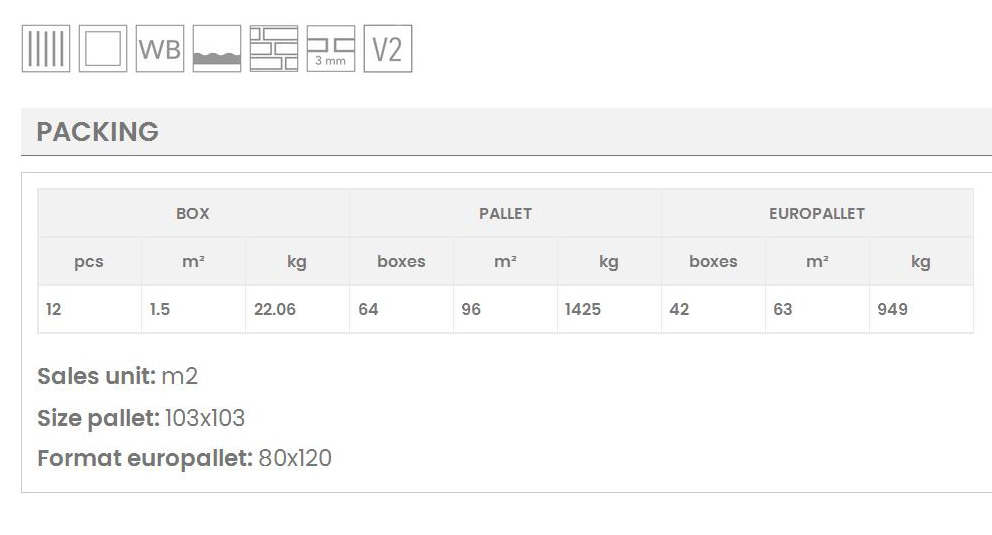 BRONX CUBIK LINE 25x50 ΧΑΡΑΚΤΗΡΙΣΤΙΚΑ