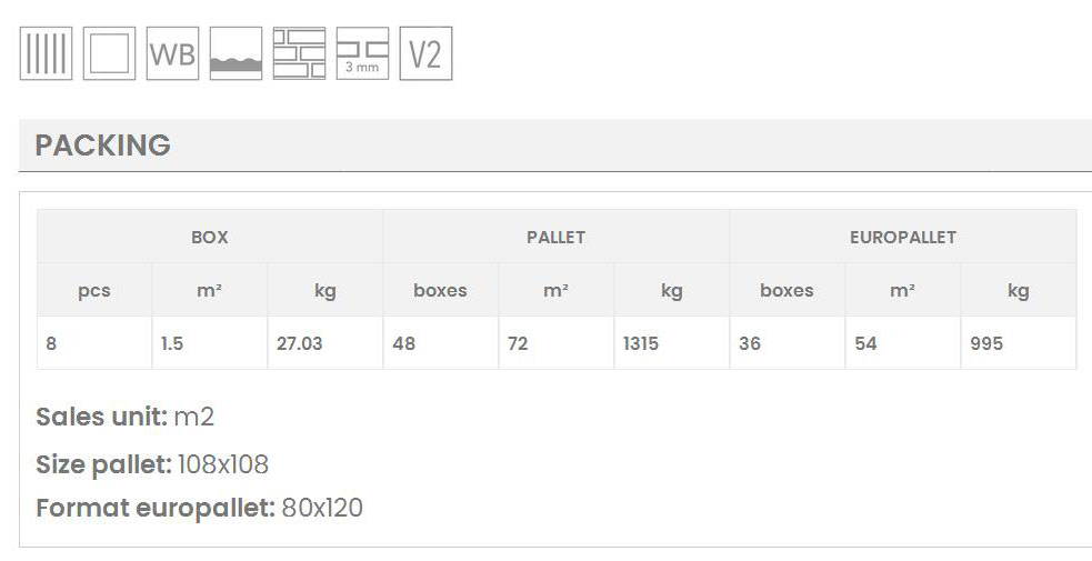 CITY ΧΑΡΑΚΤΗΡΙΣΤΙΚΑ