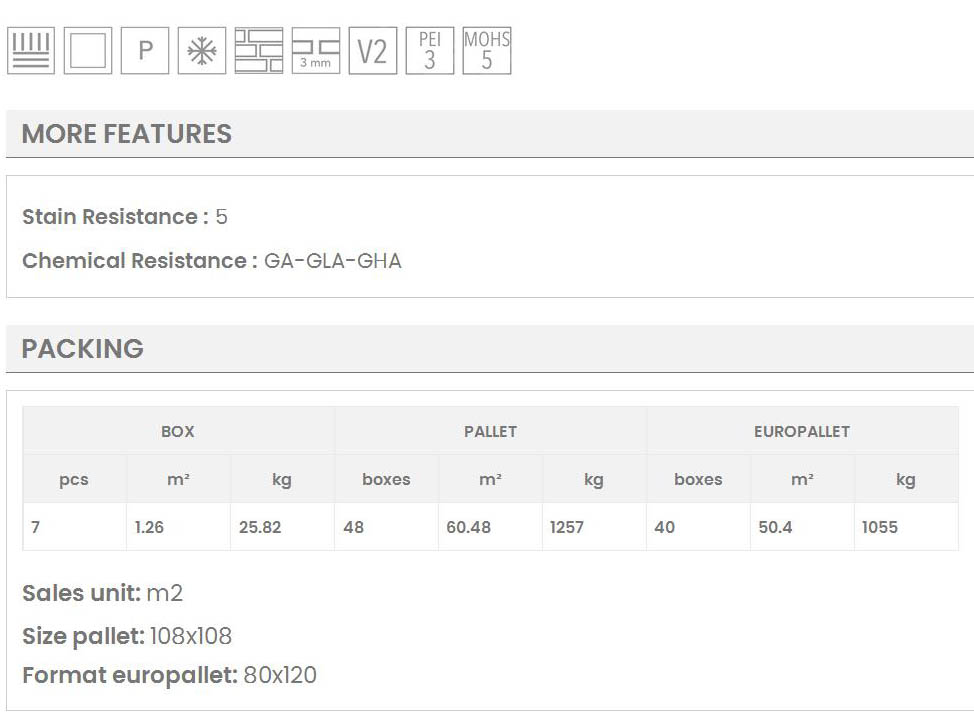 COVEN 30x60 ΧΑΡΑΚΤΗΡΙΣΤΙΚΑ