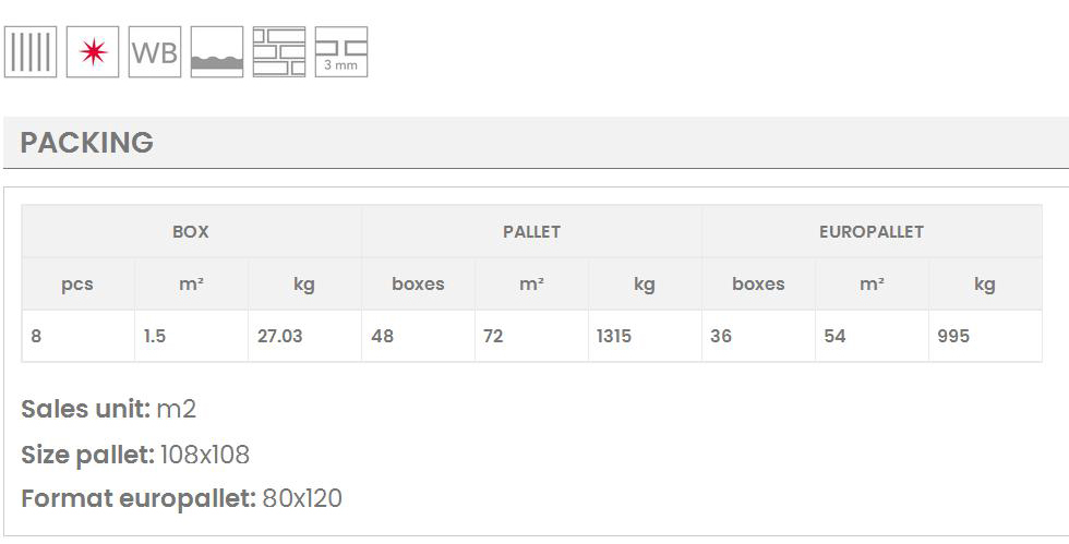 DECORADO LISO DUNE LISO HOJAS 25x75 ΧΑΡΑΚΤΗΡΙΣΤΙΚΑ