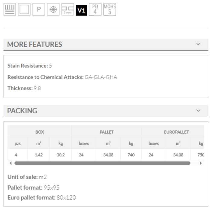 GALAXY GRIS keros 60x60 tiles features