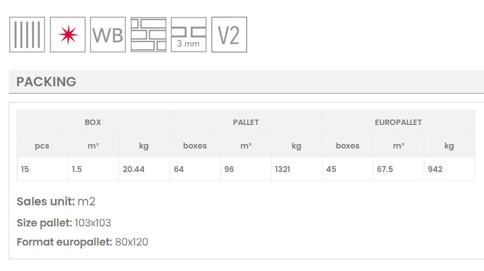 KEROS CREA 25x40 ΧΑΡΑΚΤΗΡΙΣΤΙΚΑ