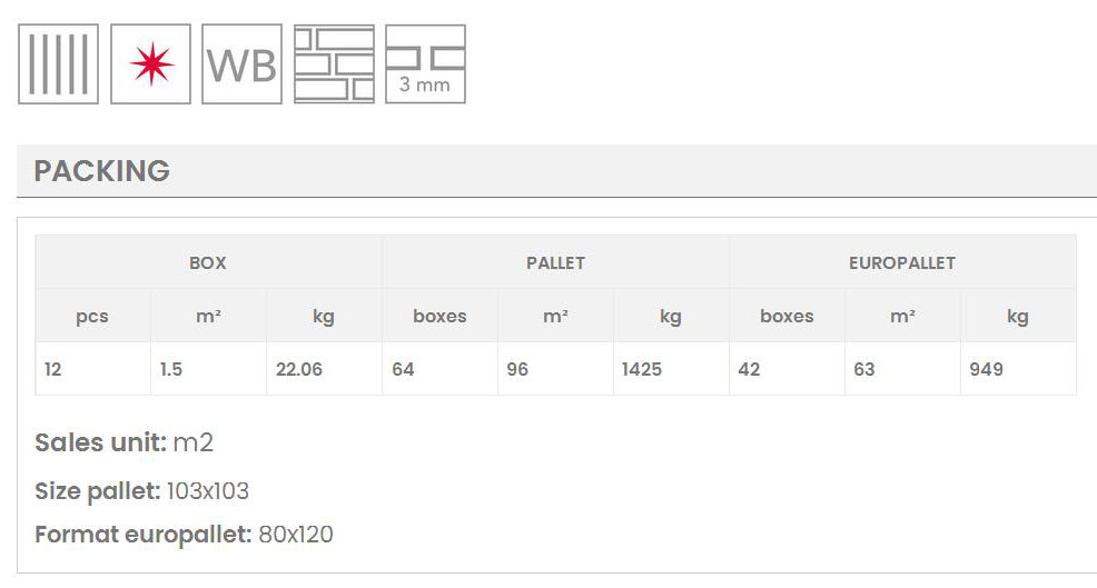 LIVORNO GLOSS 25χ50 ΧΑΡΑΚΤΗΡΙΣΤΙΚΑ