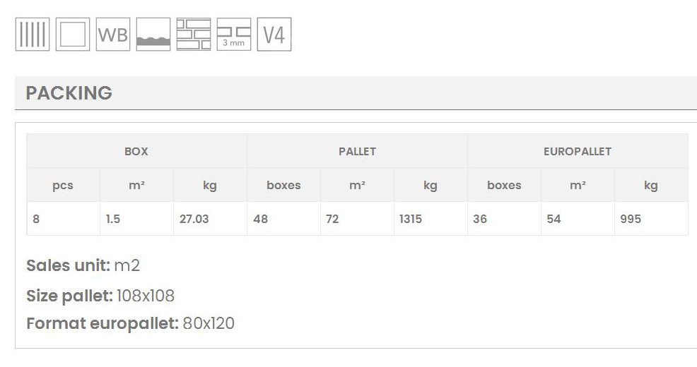 MADISON 25x75 ΧΑΡΑΚΤΗΡΙΣΤΙΚΑ