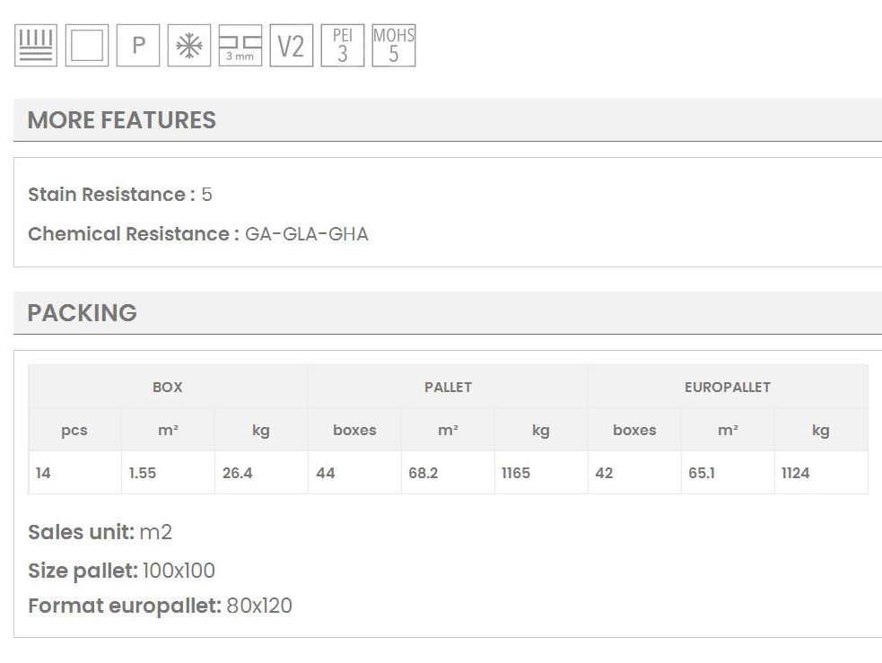 TESSILE 33x33 ΧΑΡΑΚΤΗΡΙΣΤΙΚΑ