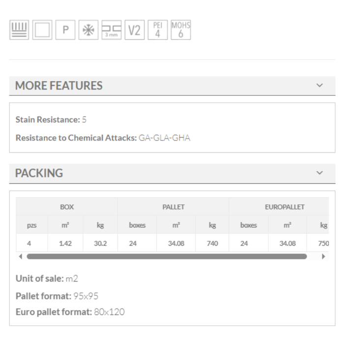 VERNAZZA BLANCO keros 60x60 tiles features 