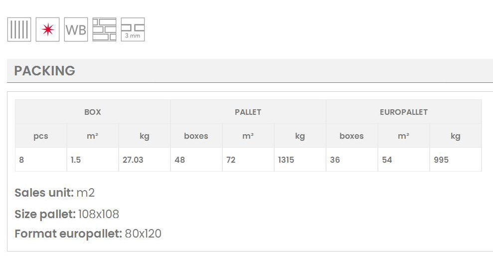 WHITE LISO 25x75 ΧΑΡΑΚΤΗΡΙΣΤΙΚΑ