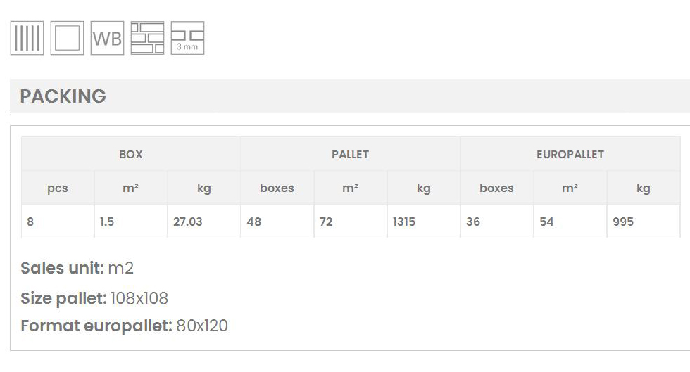WHITE MATE 25x75 ΧΑΡΑΚΤΗΡΙΣΤΙΚΑ
