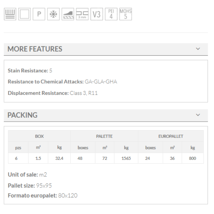abadia antislip avena keros 50x50 technical details