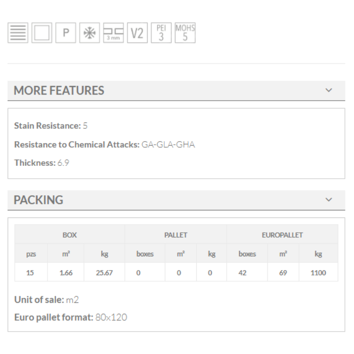 ardenza mate keros 33x33 technical details