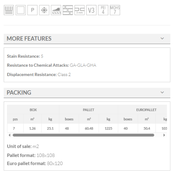ARDESIA ANTRACITA ACERO ANTISLIP keros 30x60 technical details