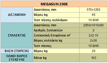 megasun 200E specs