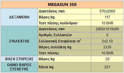 megasun 350 specs