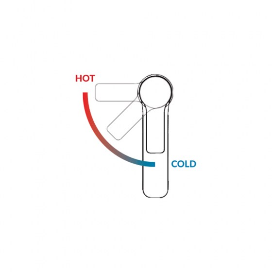 ΜΠΑΤΑΡΙΑ ΝΙΠΤΗΡΟΣ GOOD LIFE PLUS 186341P