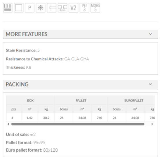 Πλακάκι Keros Ardenza Mate 59,6×59,6 ματ πορσελανάτο γρανίτης PEI III
